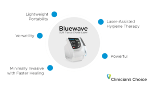 5 Dental Professionals Take on Bluewave™ Soft Tissue Diode Laser