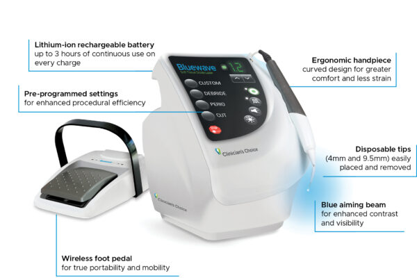 Bluewave-Call-Out-Image